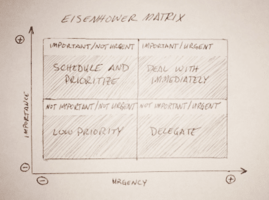 Can SignEasy help improve HR compliance training completion rates?