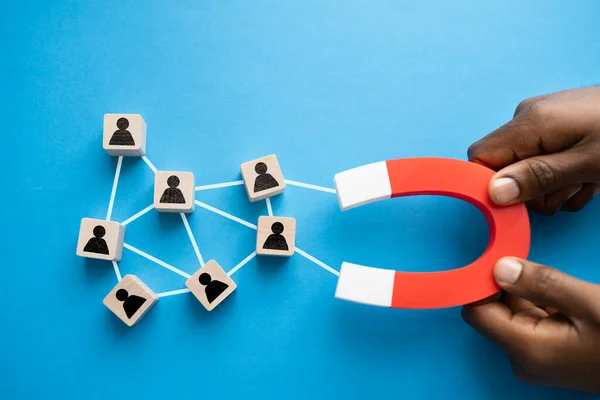 The Retention Channel: How and Why to Use It - Zift Solutions