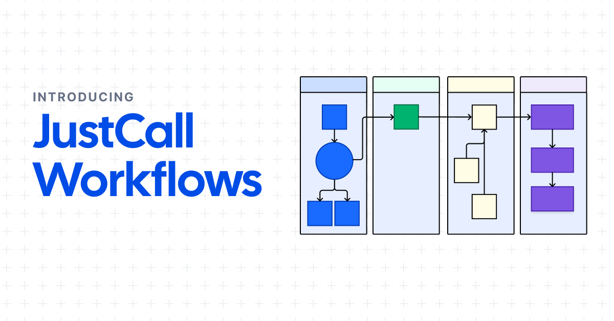 Make Communication Flow Across Channels With JustCall Workflows