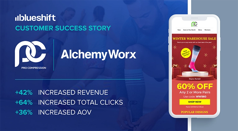 PRO Compression Turns Email into Their Main Growth Channel Despite iOS Updates