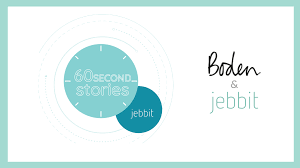 Jebbit 60-Second Success Story: How Boden Uses Quizzes to Maintain a 30% Lead Capture Rate