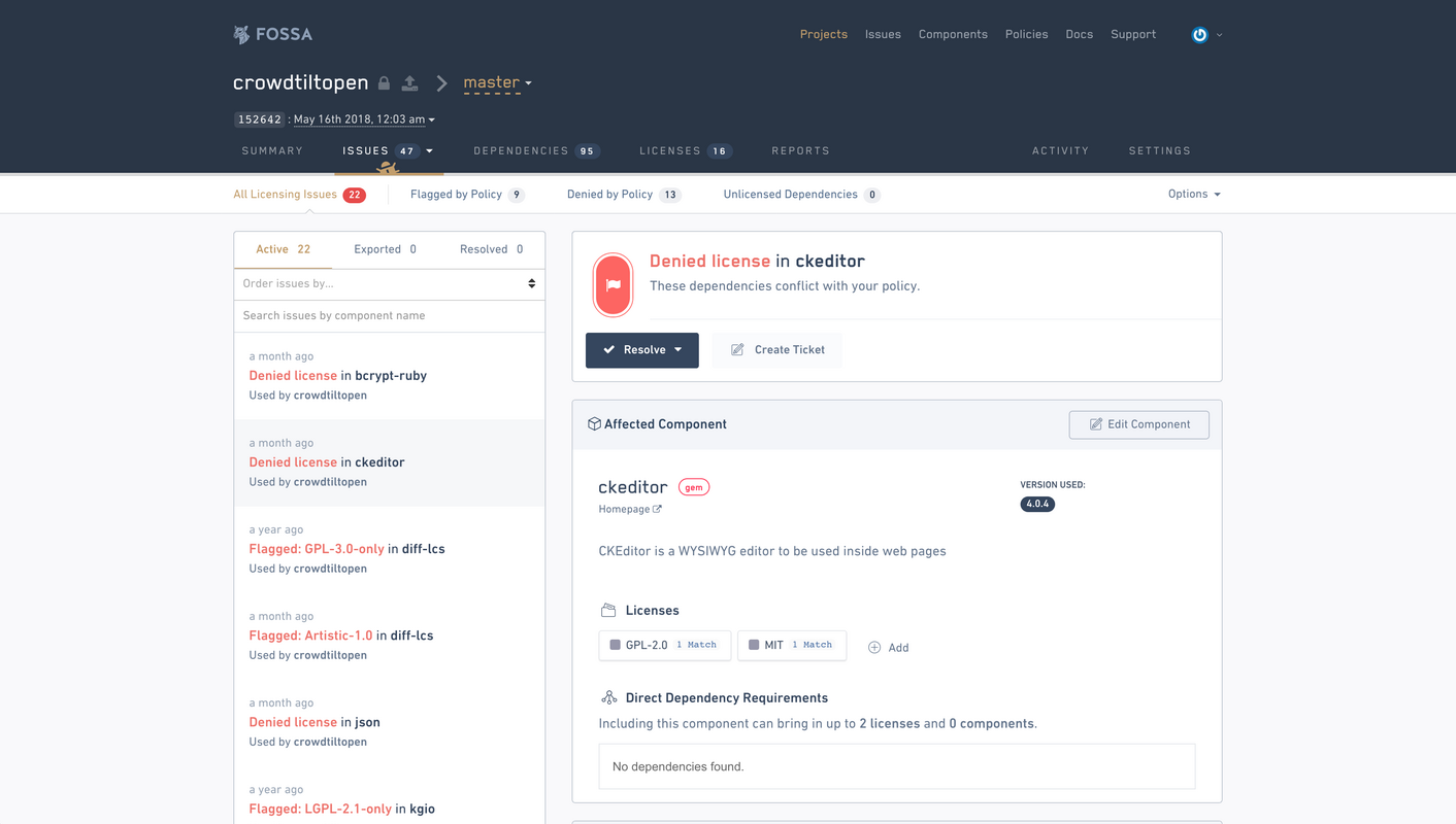 Keeping Code up to Code. Why We're Thrilled to Invest in FOSSA.