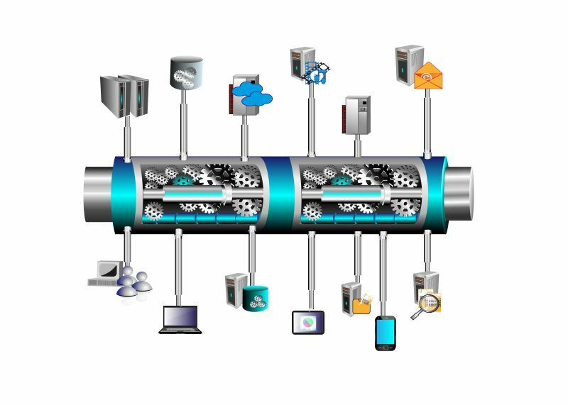 What is a message queue? How an observability platform eases message queue monitoring