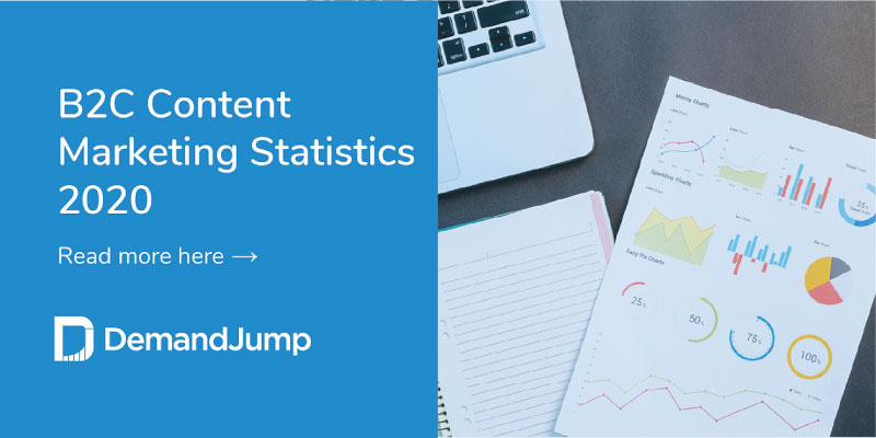 B2C Content Marketing Statistics from 2020