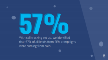 Watch: How to Use Call Tracking to Deliver Marketing and Sales Value