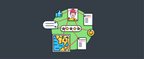 How to Make Customer Obsession a Company Habit