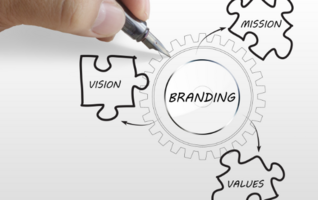 What Is Brand Marketing? The 2022 Beginner's Guide to Branding