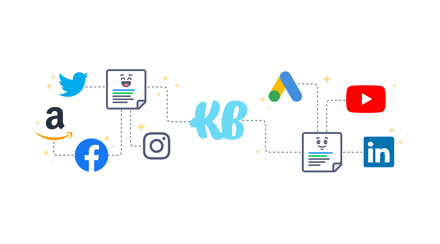 A Complete Pay Per Click (PPC) Guide To Get More Bang For Your Buck