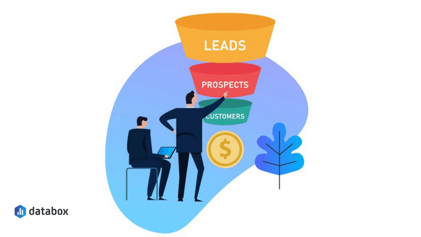 How to Find, Prioritize, and Turn More Product Qualified Leads into Paying Customers | Databox Blog