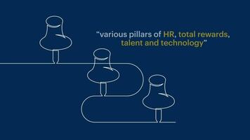 How Willis Towers Watson Empowers HR Teams with Gartner