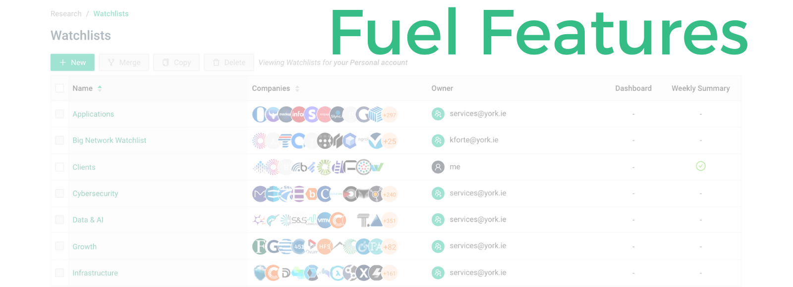 Fuel Feature: Watchlists