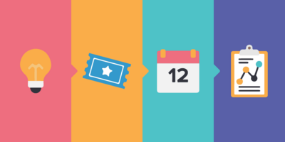 The Event Lifecycle: Your Guide to Using the Right Tech at Every Step