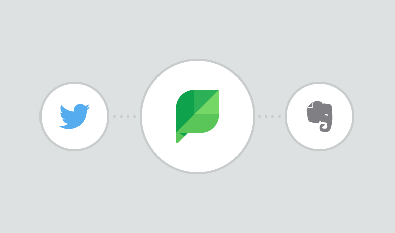 Sprout Social & Twitter Are Working Together to Enhance the Social Conversation