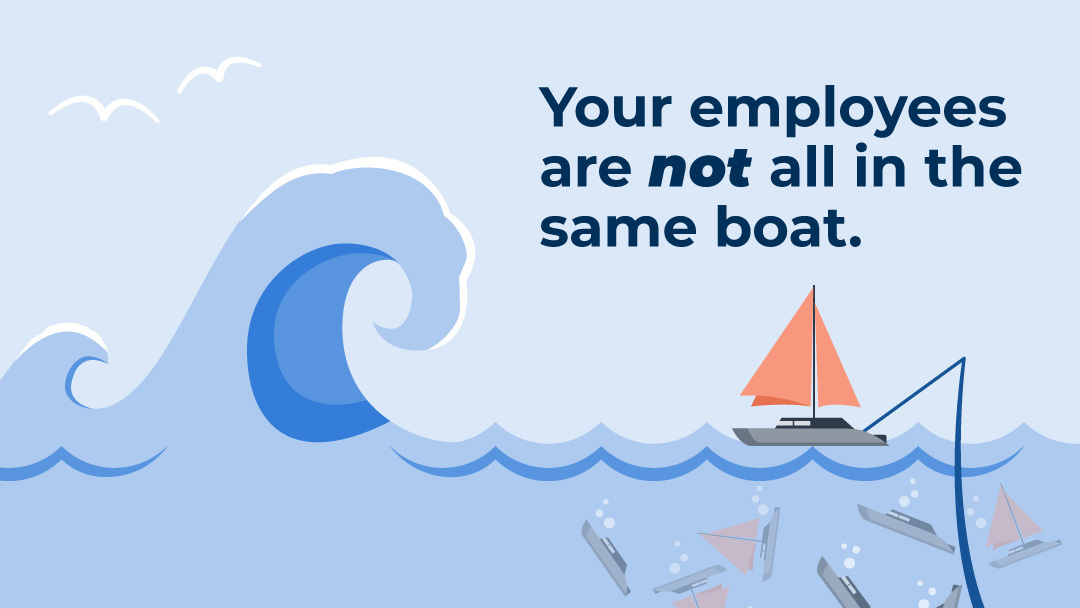 Your employees are not all in the same boat [Infographic]