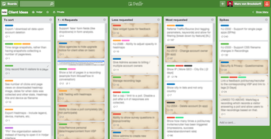 Mastering the Art of Prioritization: How Hotjar Decides What to Work on Next