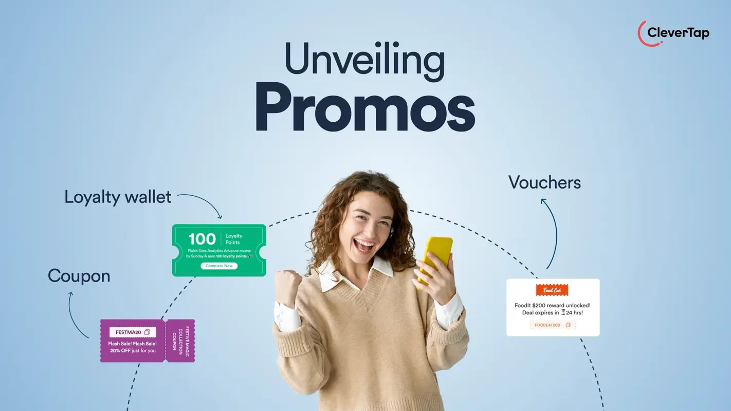 Unveiling CleverTap Promos