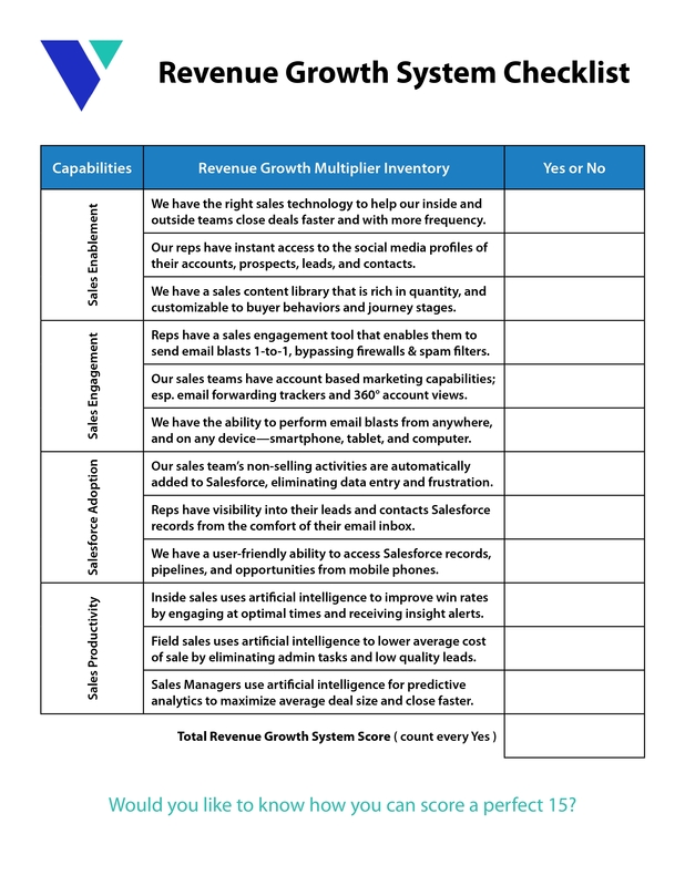 Revenue Growth System Checklist