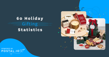 60 Holiday Gifting Statistics for 2021
