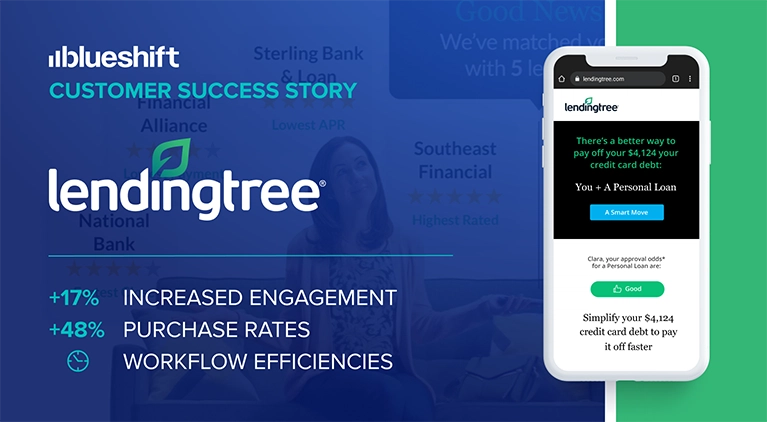 LendingTree Grows Customer Engagement with Intentional Lifecycle Journeys