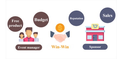 What do Event Managers do? (how to be an event planner)