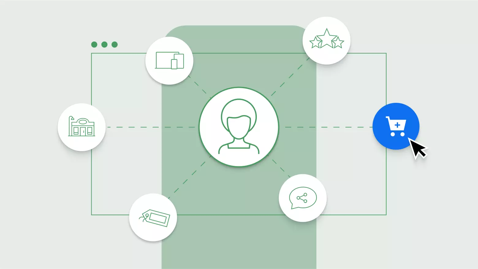 5 Omnichannel Marketing Tips for the Holiday Season