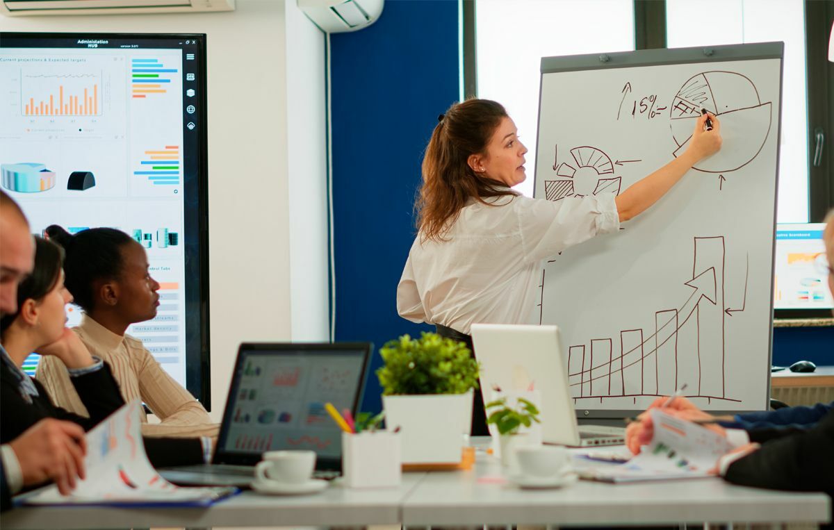 The 7-step Inbound Marketing Strategy for Startups to Grow Faster