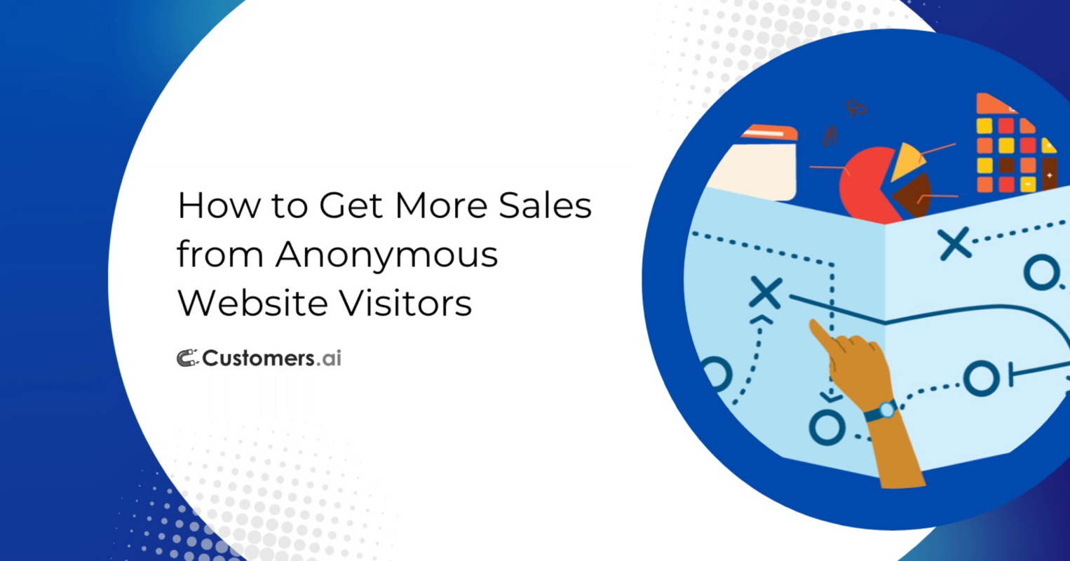 How to Turn Anonymous Website Visitors into Sales [Marketing Playbook]