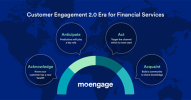 How to Increase Customer Engagement in The Middle East