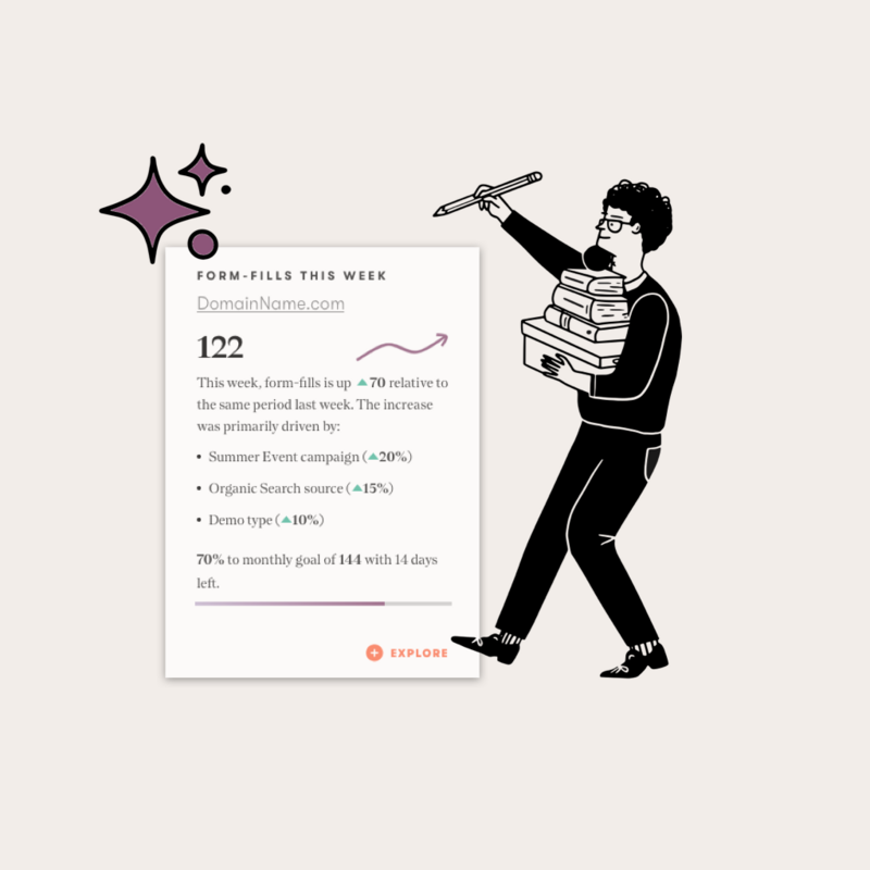 Dashboards vs Data Stories