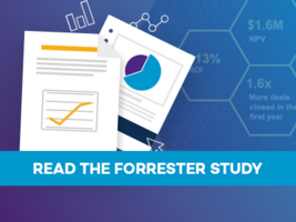 Total Economic Impact™ Study of Terminus ABM by Forrester Consulting