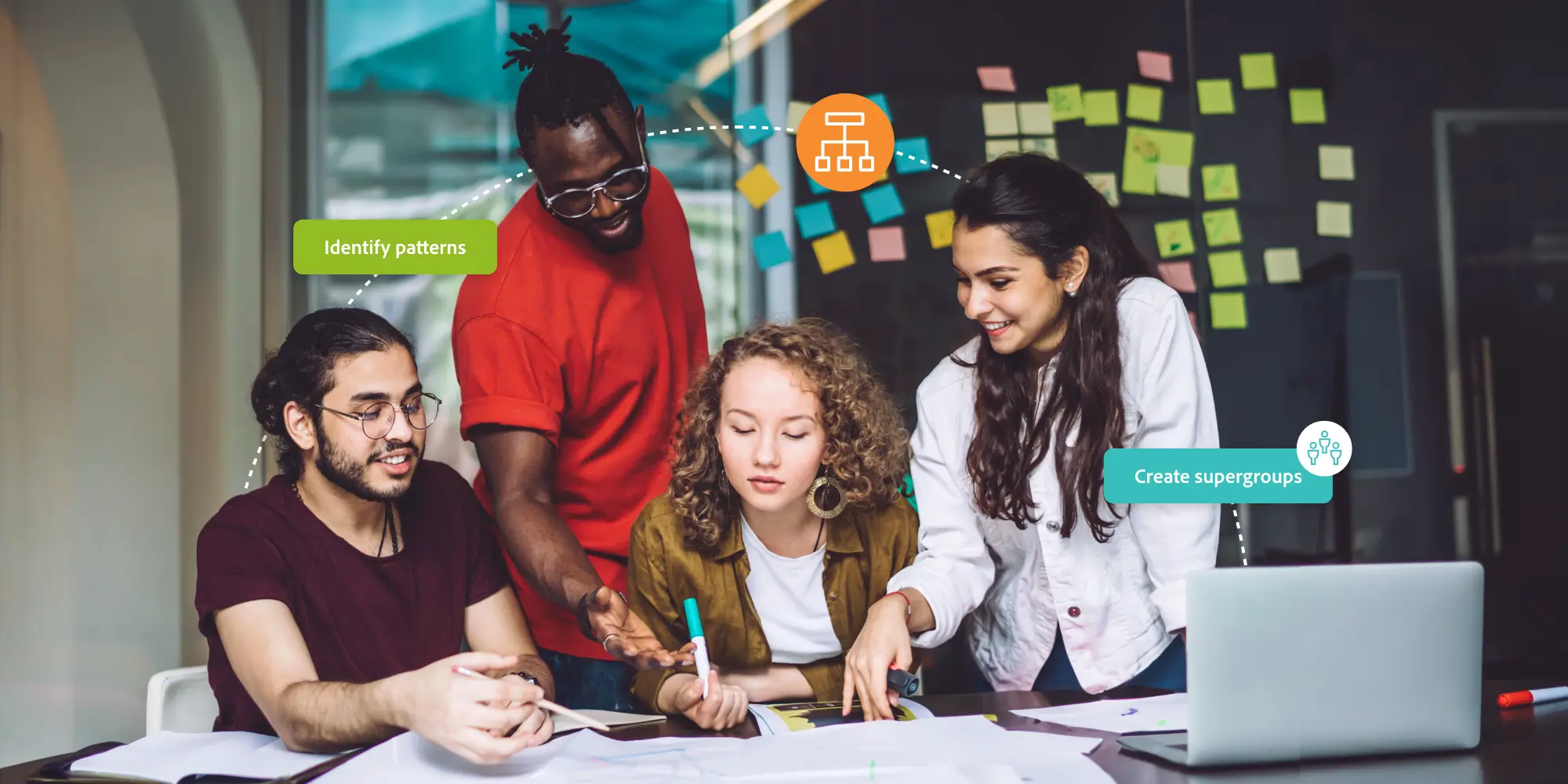 Affinity diagrams - what they are, how to build them, and more