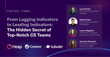 Customer Health Scoring: How Top-Notch CS Teams Do It