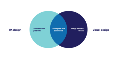 Designing for accessibility beyond color contrast