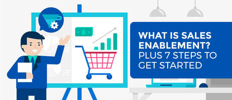 What Is Sales Enablement? (Plus 7 Steps to Get Started)
