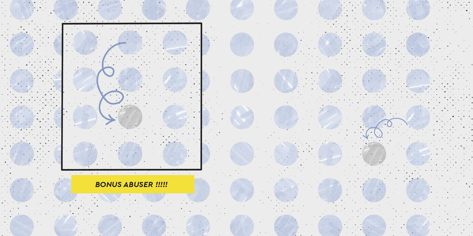 Don't Let Bonus Abusers Abuse Your Brand: Here's How to Avoid Them