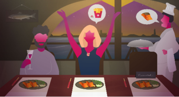 How Top-Performing Marketers Drive Success with Content Recommendations