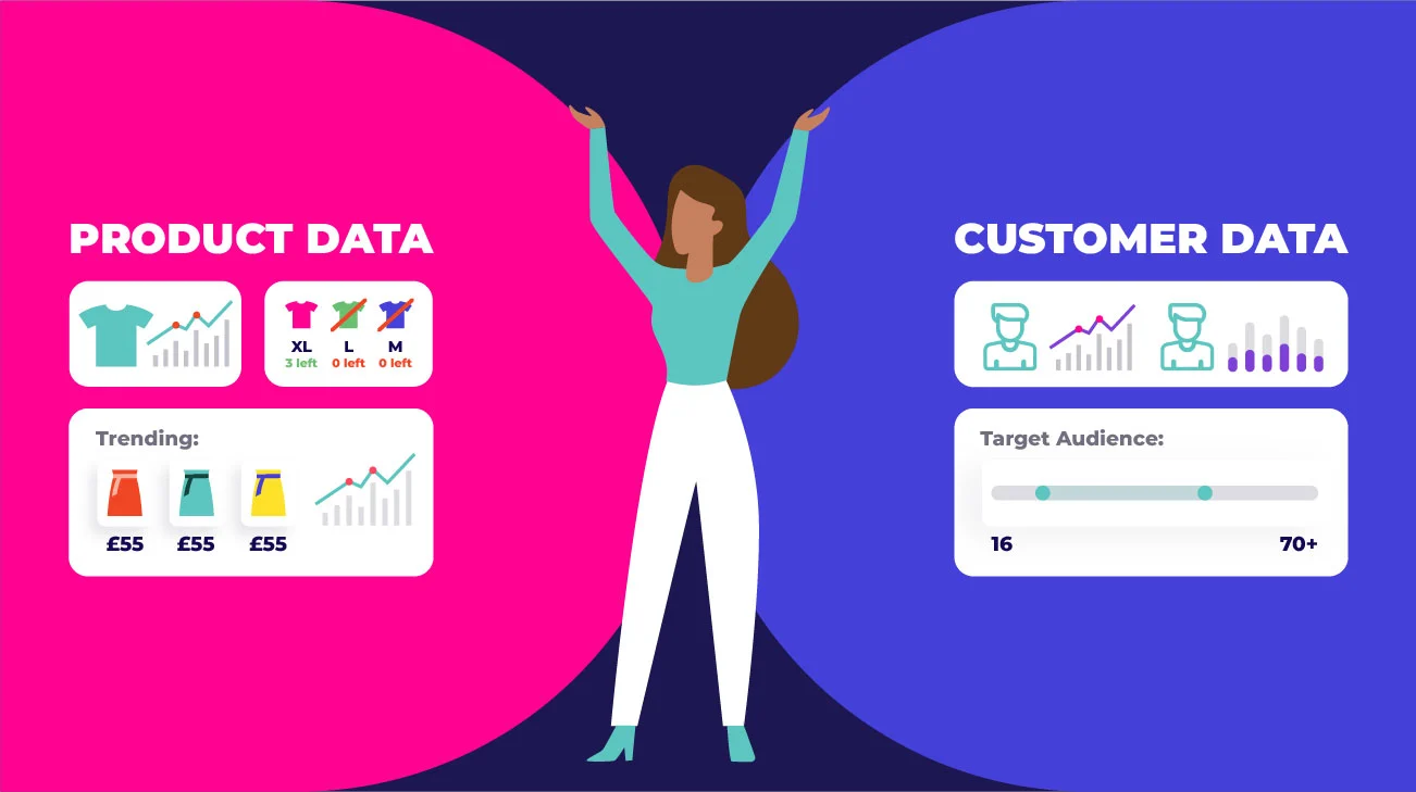 Why retailers need both customer and product data