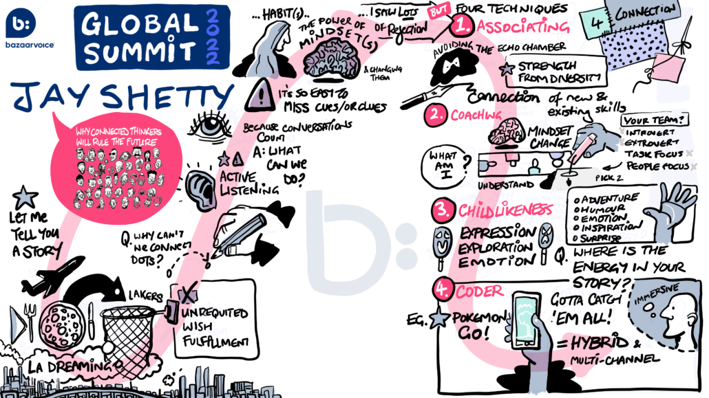 How and why to become a connected thinker