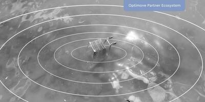 Cart Abandonment Recovery: 5 Ways to Recover Abandoned Online Shopping Carts