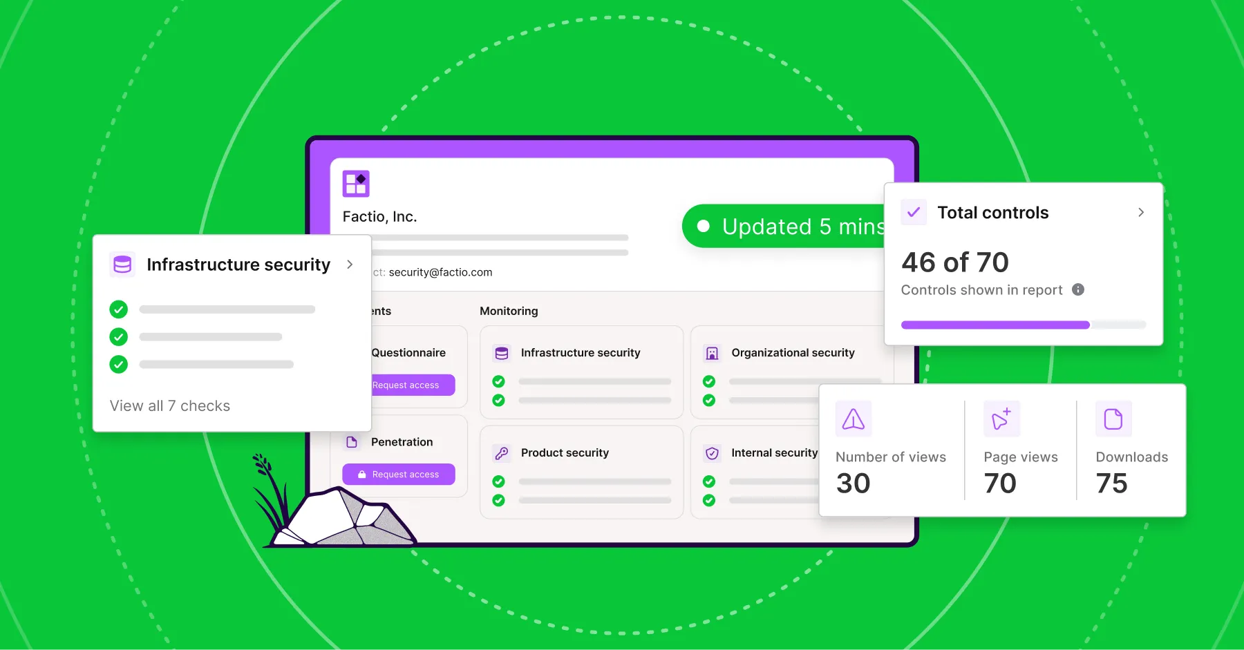 What is a trust center? And how to use it to demonstrate trust