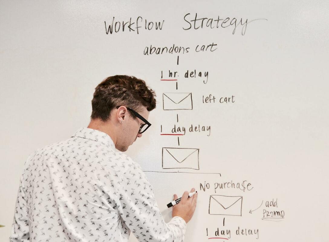 Connecting your CX and marketing strategy