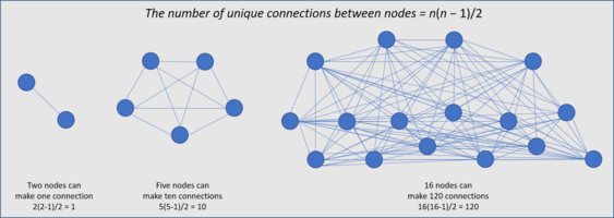 The network probe is dead. Long live the probe!