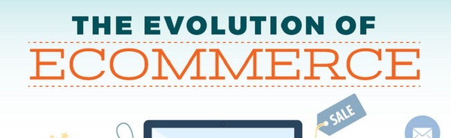 The Evolution of Ecommerce