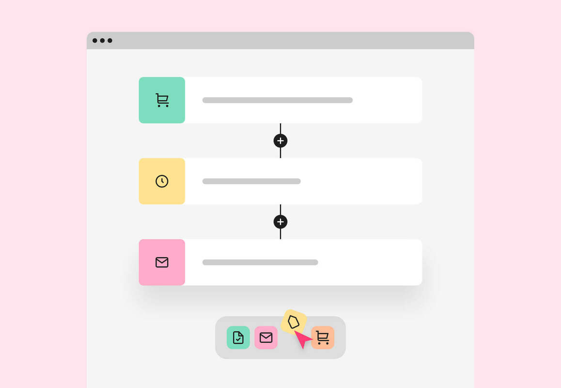 5 Automated Email Workflows for eCommerce To Boost ROI