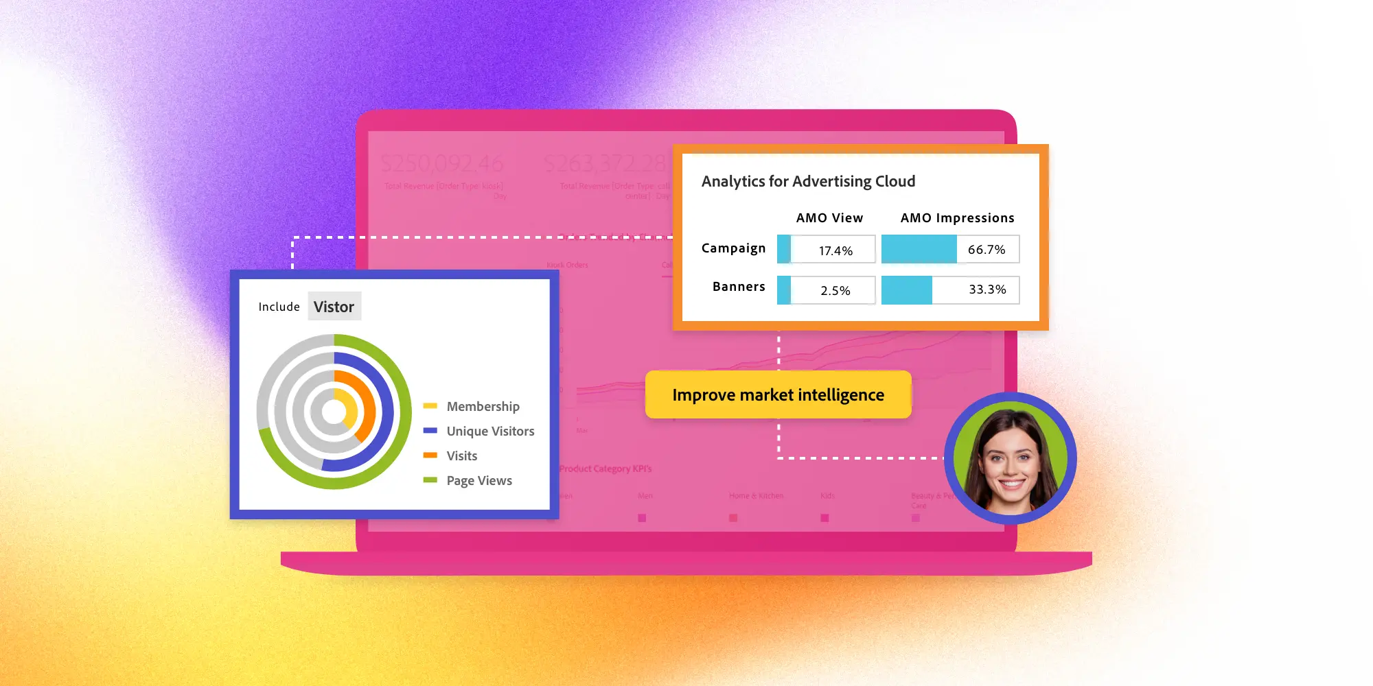 What is business analytics?