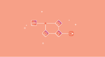 Made For You: How Bassett Furniture Powers Their Customer Journeys with Journey Builder 