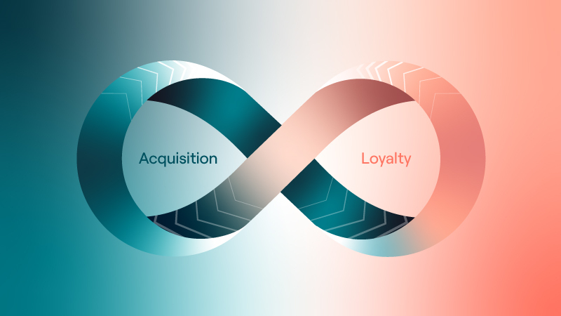 Leveraging Customer Feedback From Acquisition to Loyalty - Reputation
