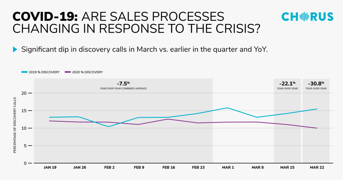 The Daily Briefing: April 2, 2020