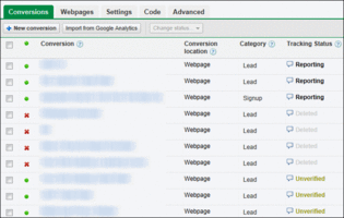 Google AdWords Conversions Tab: AdWords Conversion Tracking & Reporting