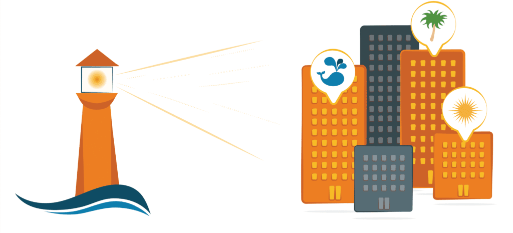 Bombora's 74% match rate: Identity resolution and why it matters